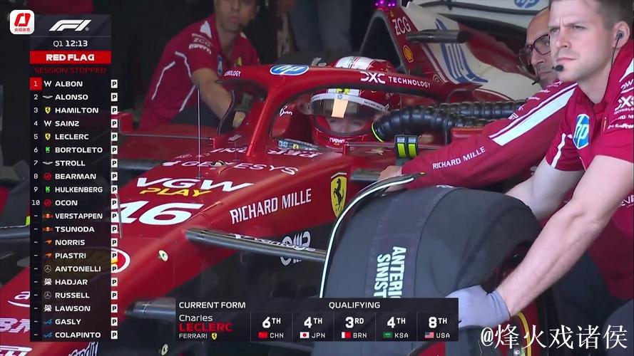 F1艾米利亚·罗马涅大奖赛:皮亚斯特里夺得杆位 F1艾米利亚·罗马涅大奖赛:皮亚斯特里夺得杆位