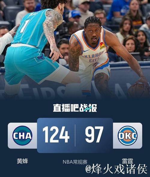 米勒28+6亚历山大21分 黄蜂客场逆袭力克雷霆 米勒28+6亚历山大21分 黄蜂客场逆袭力克雷霆