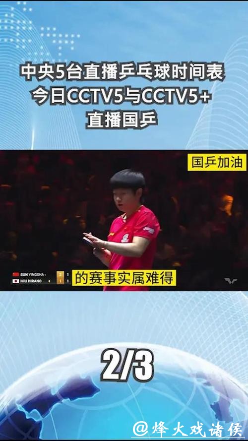 精彩呈现:畅享世界杯乒乓球赛直播激动时刻 精彩呈现:畅享世界杯乒乓球赛直播激动时刻