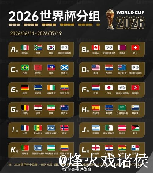 2026世界杯小组赛滚球官网整理，登录问题和入口选择说明