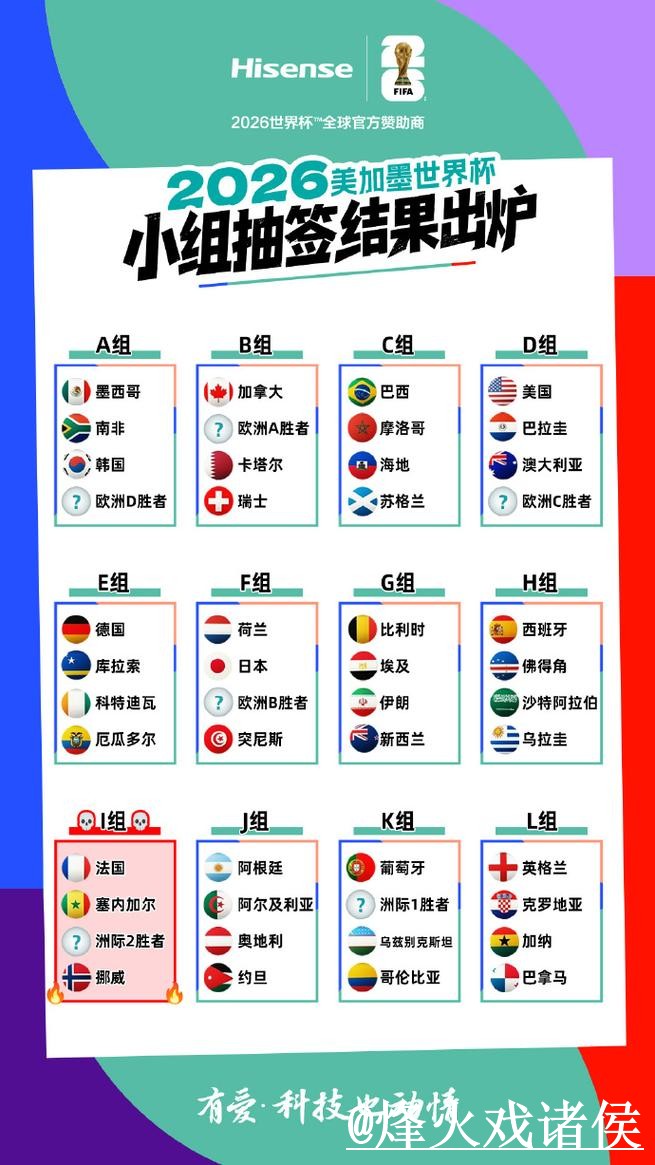 2026世界杯小组赛比分竞猜整理，平台稳定和比分玩法说明