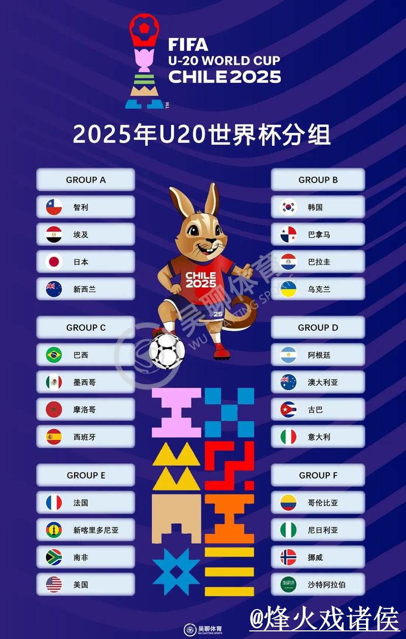 2026世界杯小组赛比分竞猜整理，平台稳定和比分玩法说明
