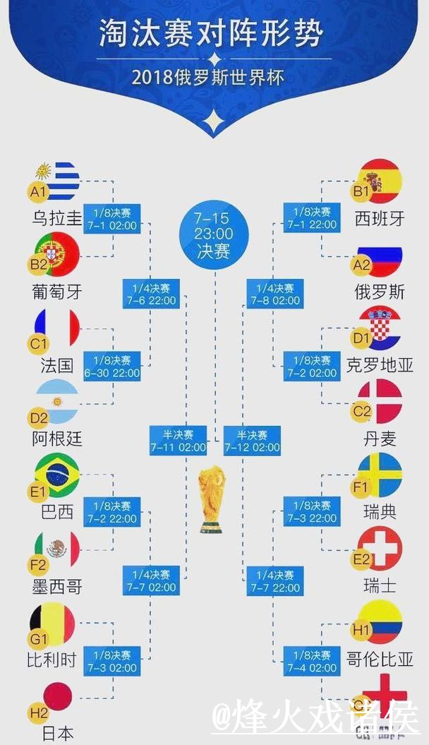 美加墨世界杯小组赛外围盘口经验分享,盘口查看和常见问题别忽略 美加墨世界杯小组赛外围盘口经验分享,盘口查看和常见问题别忽略