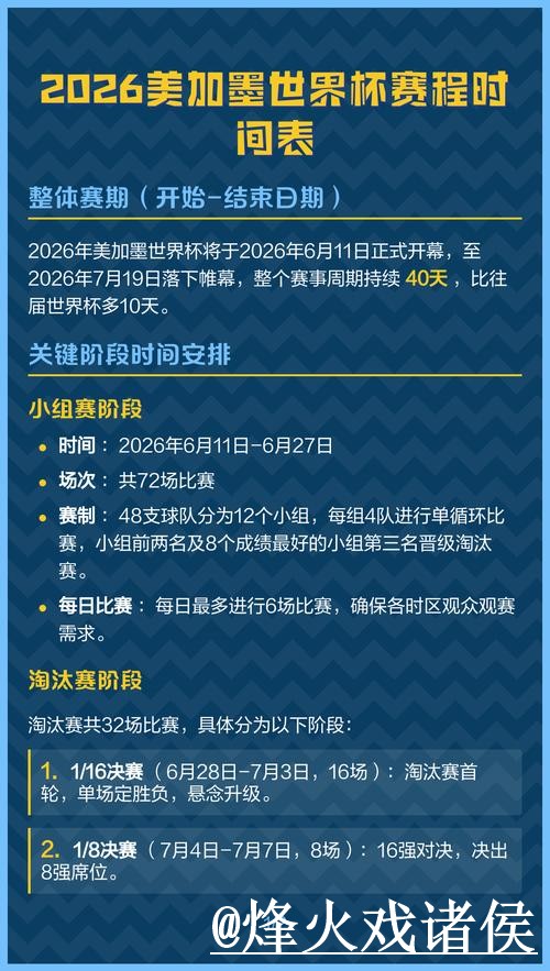 美加墨世界杯今日预测变化解析，球队状态和赛程影响参考